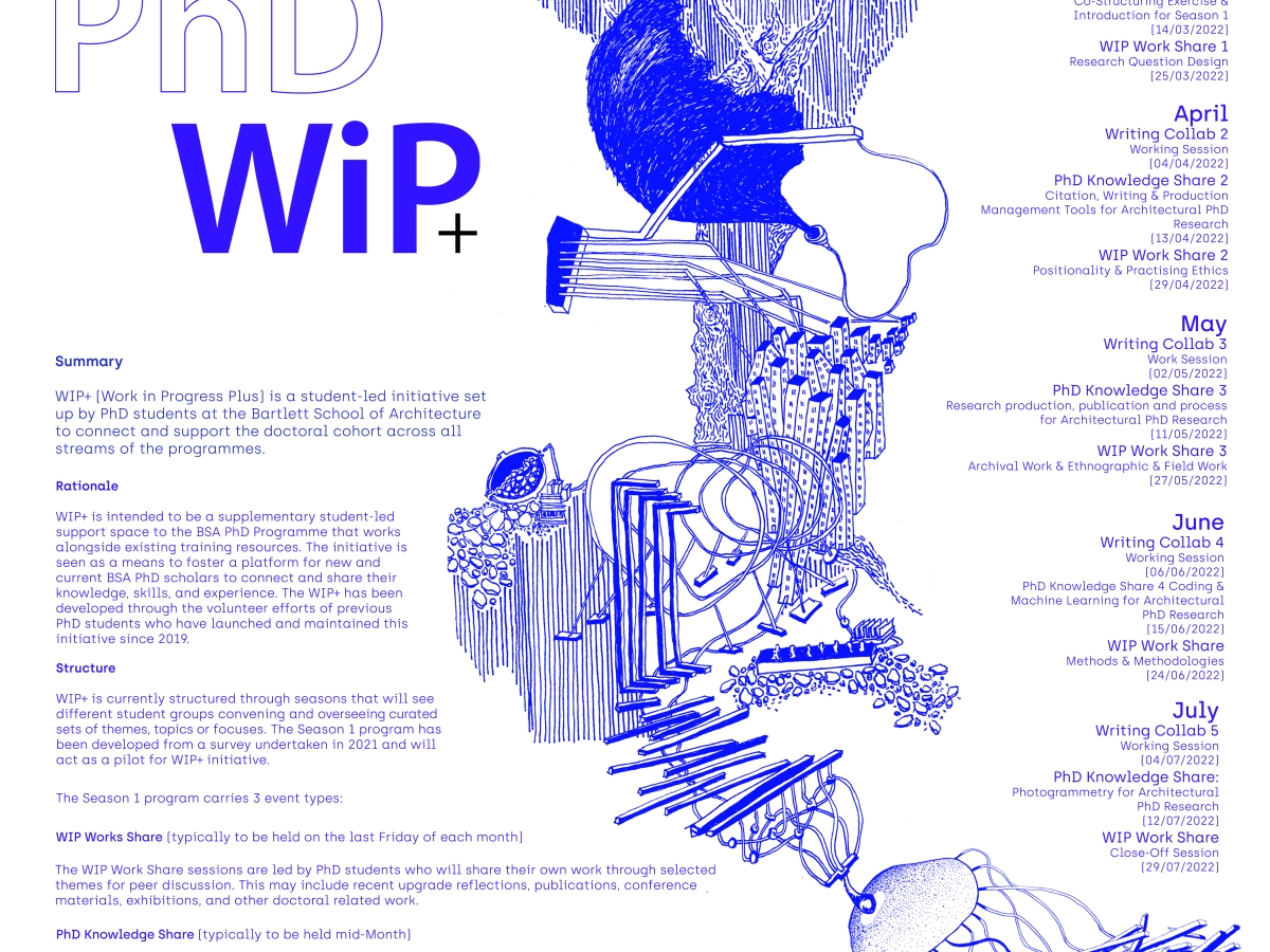 WIP+ Bartlett School of Architecture PhD Support Programme